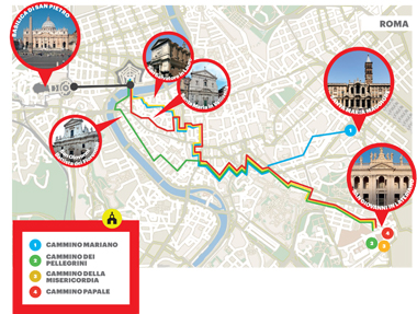 Itinerari del Giubileo